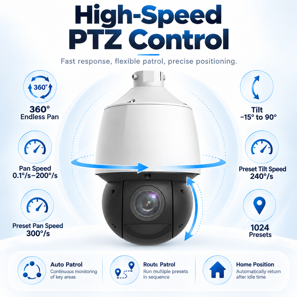 A6558 high speed PTZ control 360 degree pan 1024 presets
