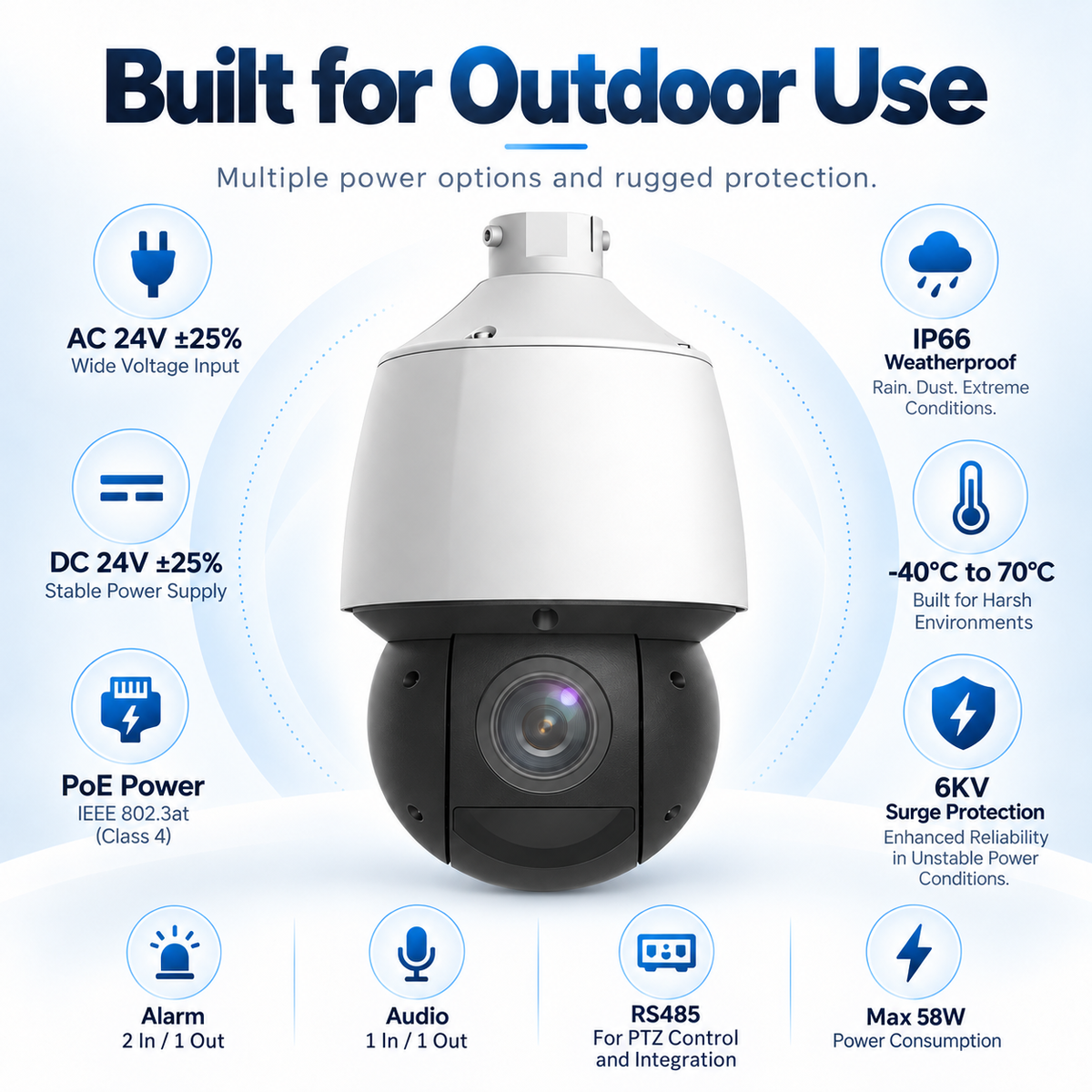 A6558 outdoor IP66 PTZ camera 24V and PoE power