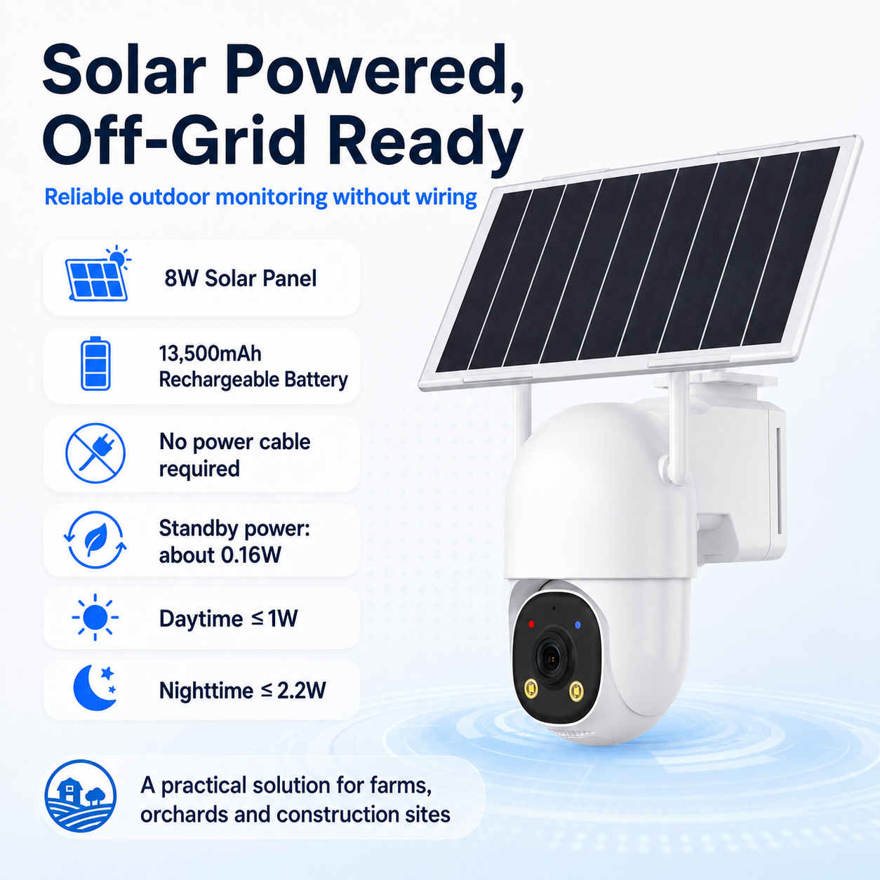 JideTech D04 3MP AOV Solar PTZ Security Camera – 4G LTE / Dual-Band WiFi