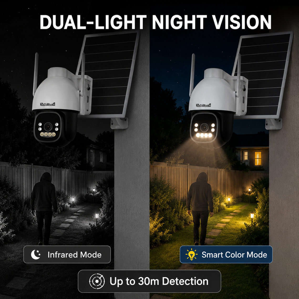 JideTech D5 5MP AOV Solar PT Camera – WiFi / 4G LTE