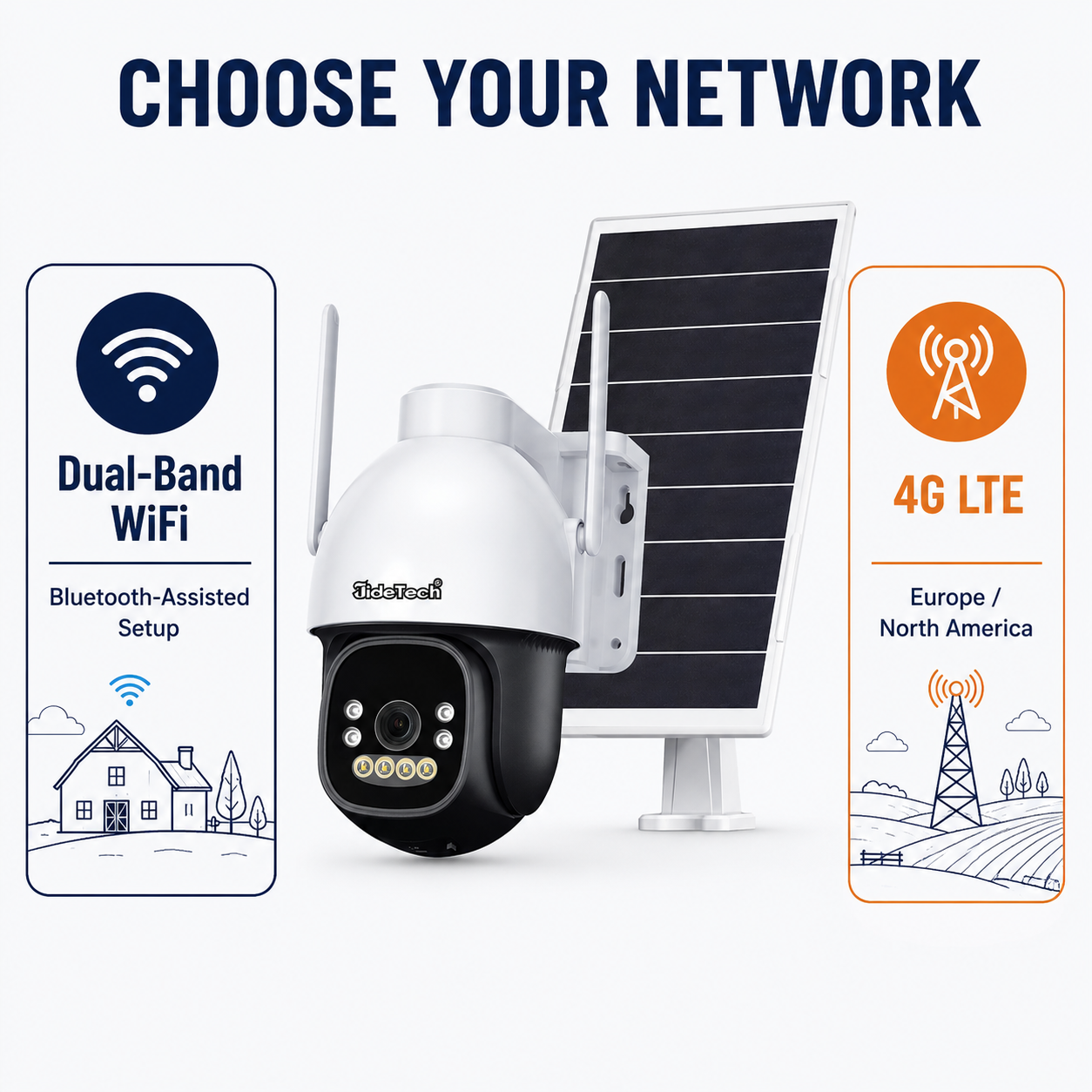 JideTech D5 5MP AOV Solar PT Camera – WiFi / 4G LTE