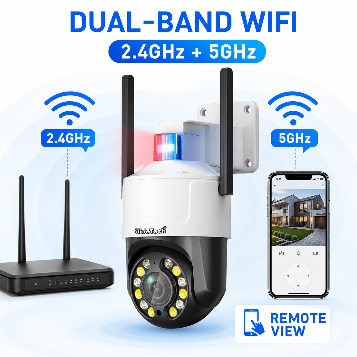 JideTech 3,5-Zoll 5-fach Zoom 4G (Rot- und Blaualarm) PTZ-Kamera (Q6-5X-5MP4G) 
