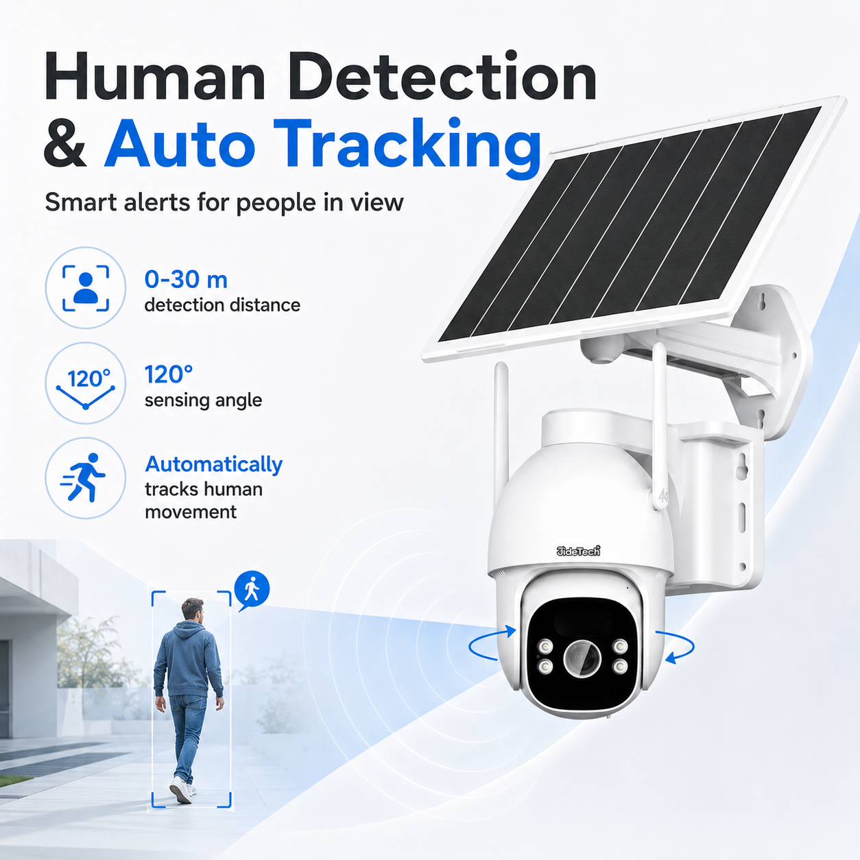 JideTech D01 3MP AOV Solar PTZ Camera with Wise-ISP – WiFi or 4G LTE