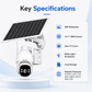 JideTech D01 3MP AOV Solar PTZ Camera with Wise-ISP – WiFi or 4G LTE