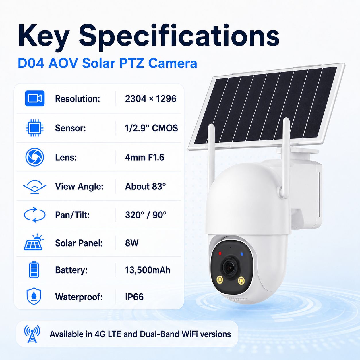 JideTech D04 3MP AOV Solar PTZ Security Camera – 4G LTE / Dual-Band WiFi