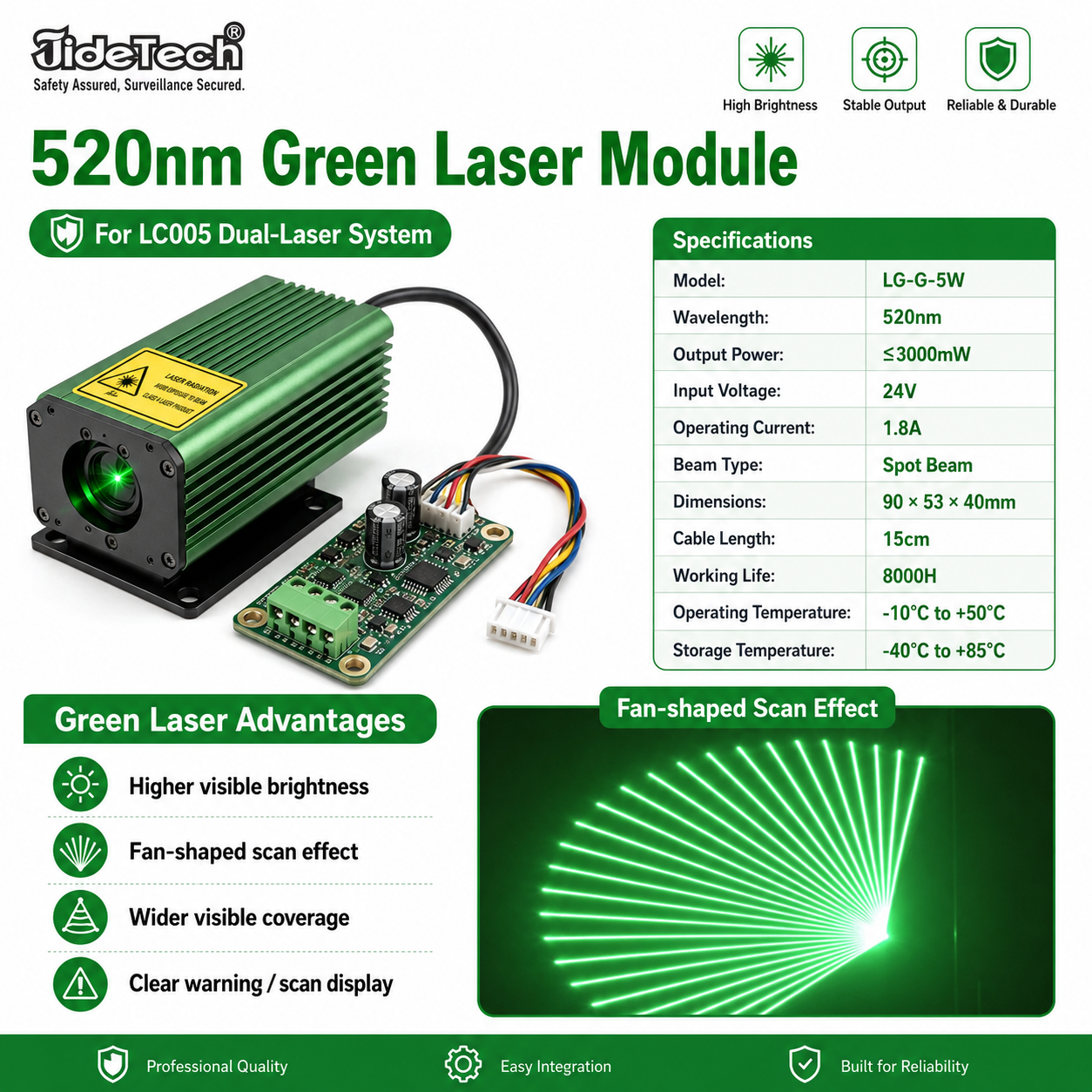 JideTech LC005 Dual Green & Blue Laser Thermal PTZ Camera | 640×512, 35mm, IP66