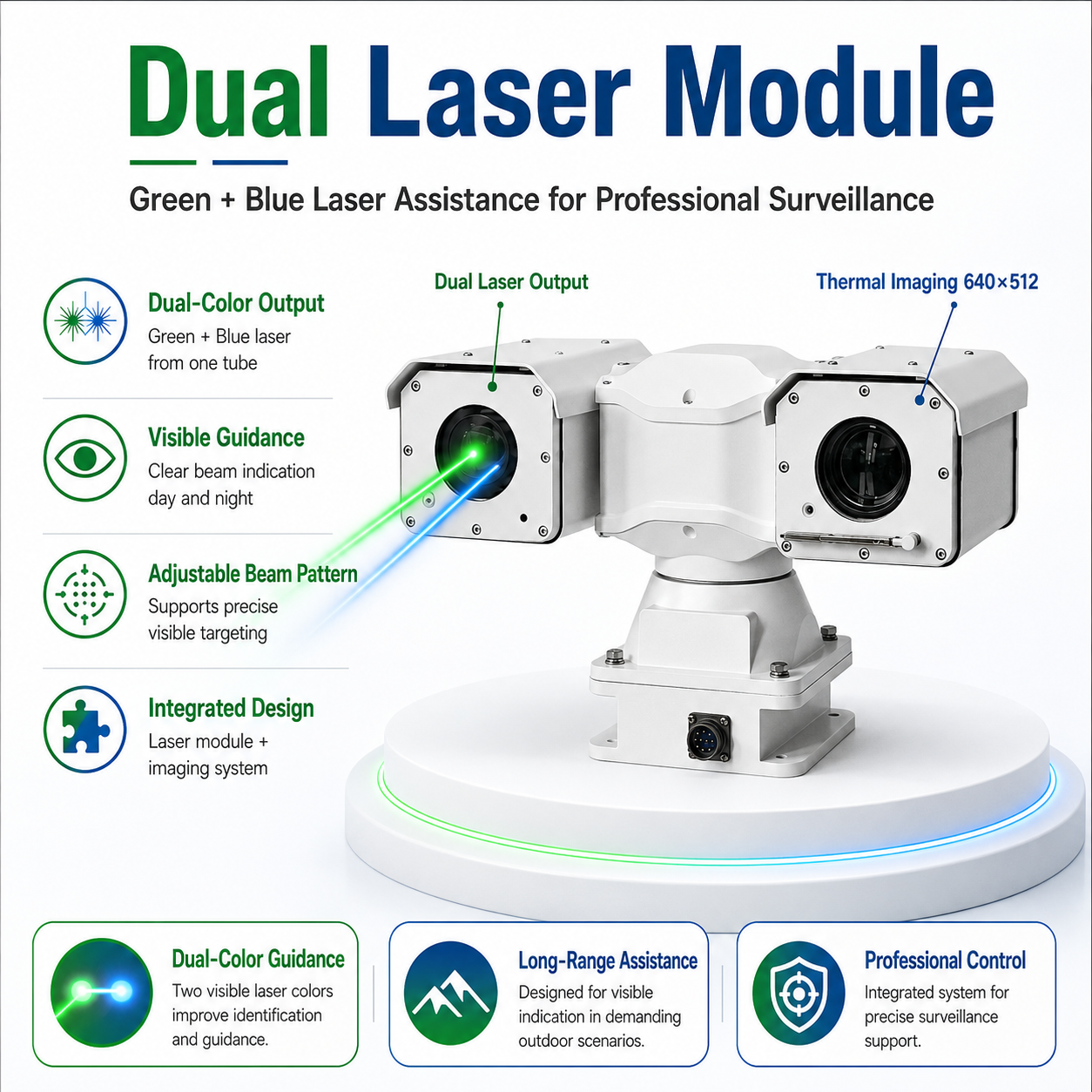 LC005 Dual 5W Green & Blue Laser Thermal PTZ Camera 640×512 35mm