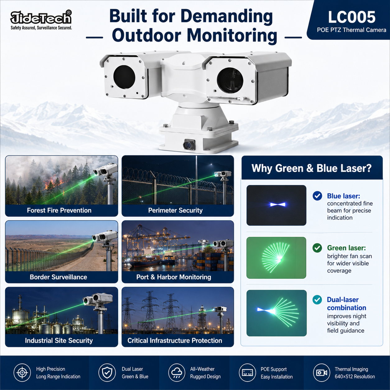 JideTech LC005 Dual Green & Blue Laser Thermal PTZ Camera | 640×512, 35mm, IP66