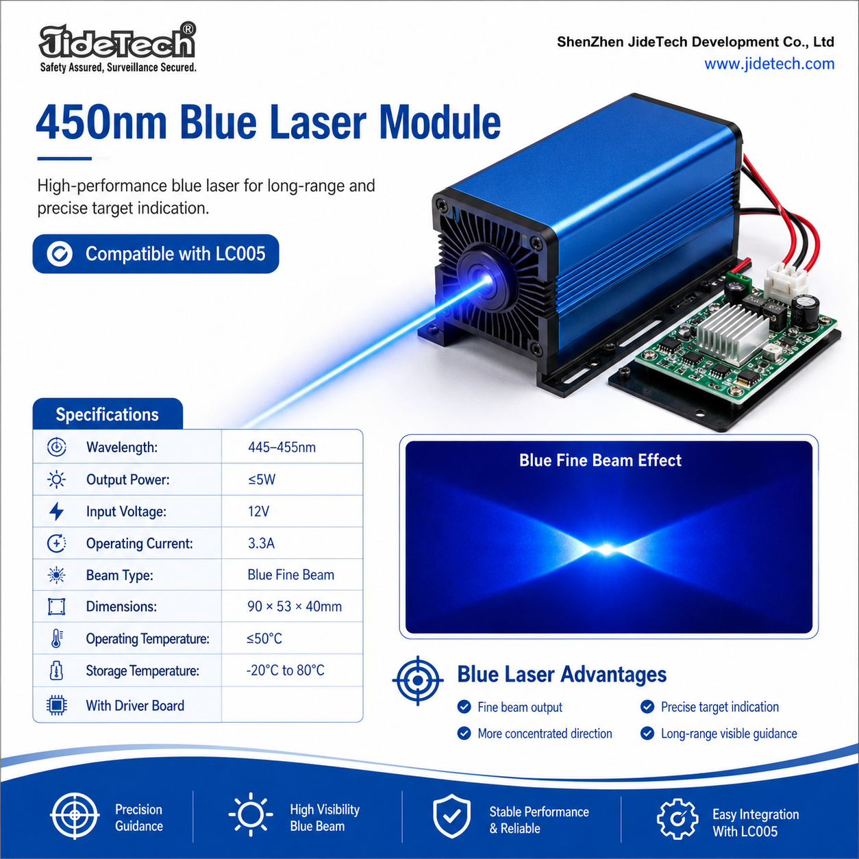 JideTech LC005 Dual Green & Blue Laser Thermal PTZ Camera | 640×512, 35mm, IP66
