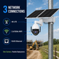 JideTech 8MP 20X 4G WiFi Solar PTZ Camera with OpenVPN, ONVIF & 80W Solar Kit