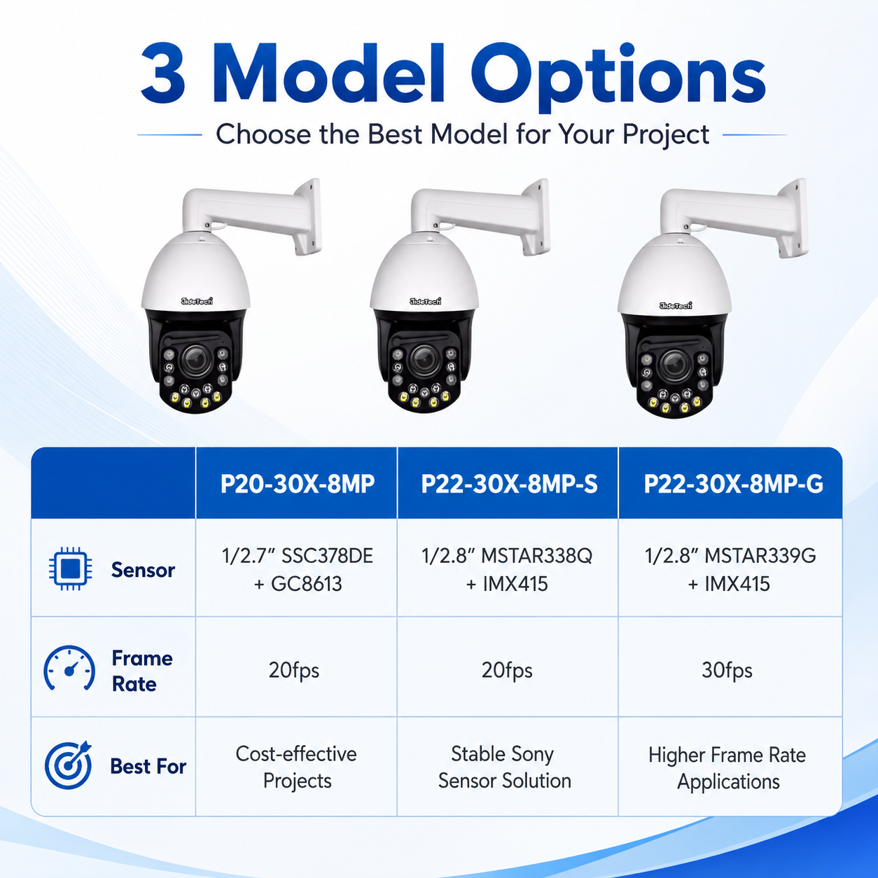 JideTech 8MP 30X Absolute Positioning PoE PTZ Camera with 500m IR Night Vision