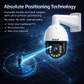 JideTech 8MP 20X Optical Zoom Absolute Positioning PoE PTZ IP Camera (P22-20X-8MP)