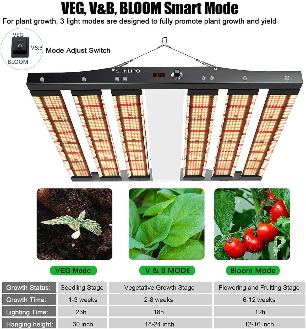 JideTech 2196 Sam-sung LEDs Full Spectrum Led Grow Light 450 W Dimmable Indoor Plant For Vertical Farming (SPC4500-450W)