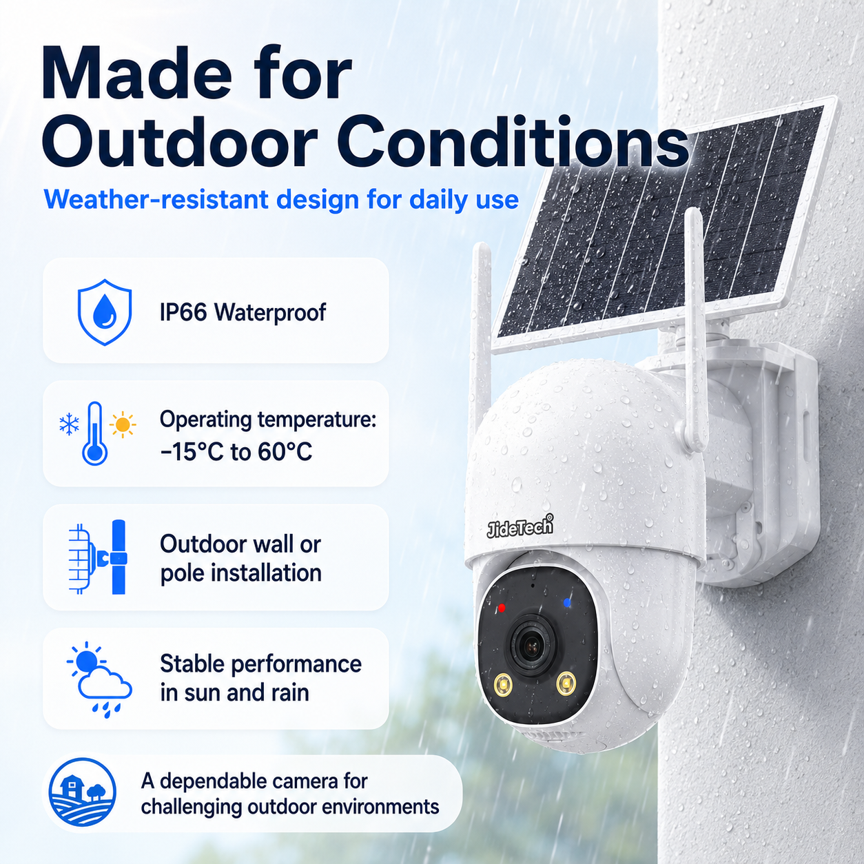 JideTech D04 3MP AOV Solar PTZ Security Camera – 4G LTE / Dual-Band WiFi