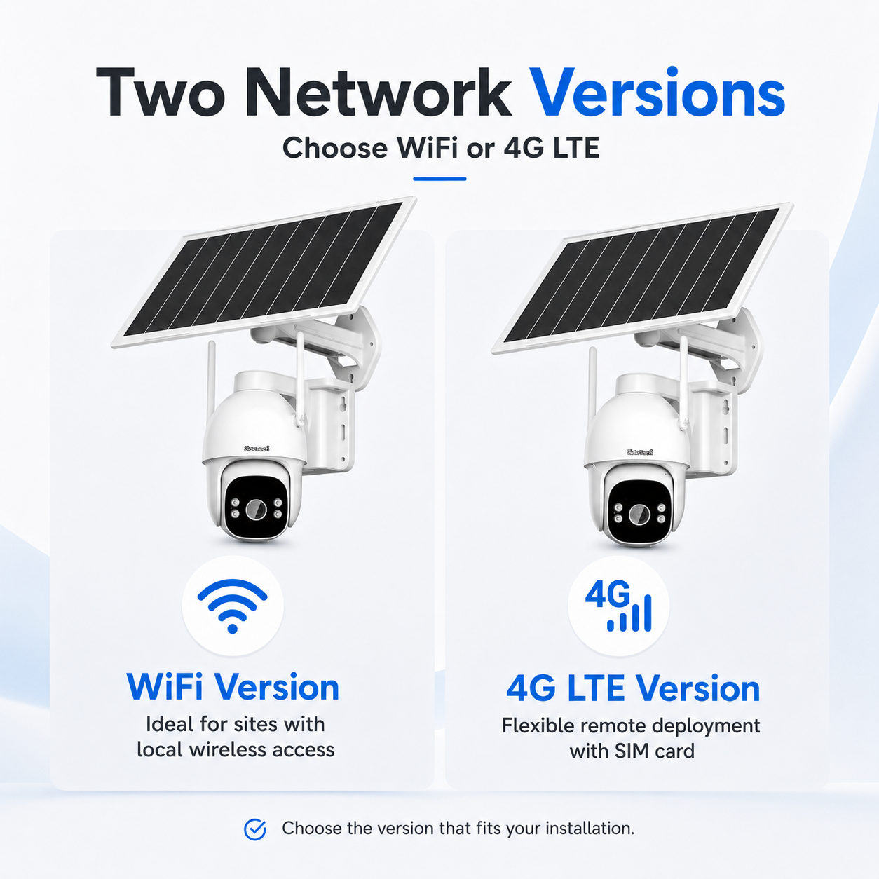 JideTech D01 3MP AOV Solar PTZ Camera with Wise-ISP – WiFi or 4G LTE