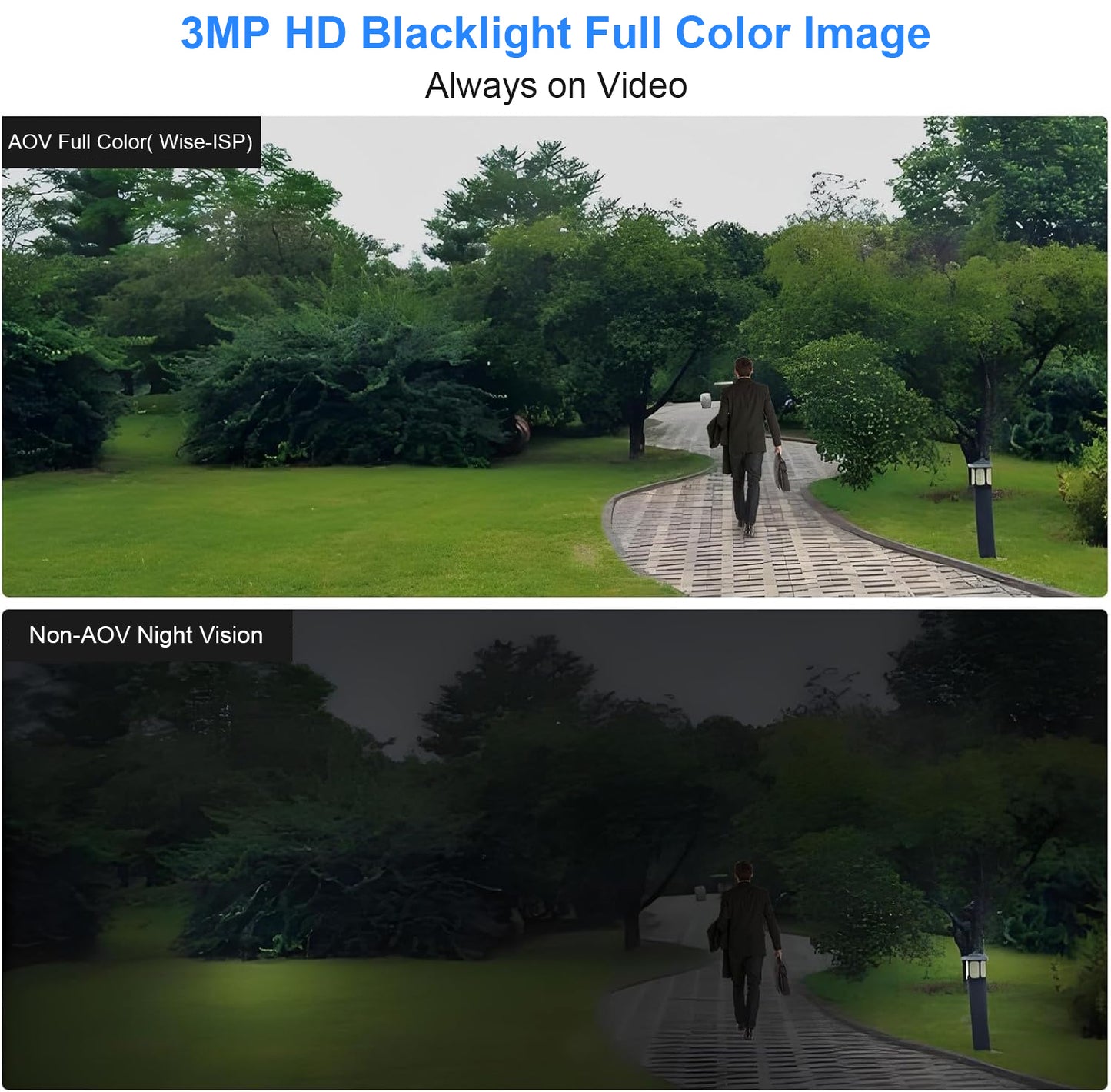 JideTech 3MP AOV 4G/WiFi Solar PTZ Camera with Wise-ISP (A01-3MP4G)