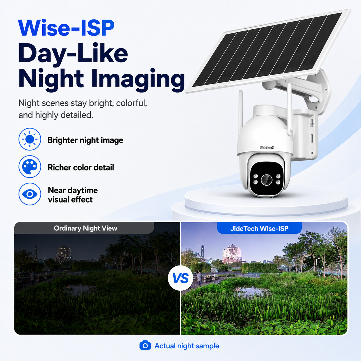 JideTech D01 3MP AOV Solar PTZ Camera with Wise-ISP – WiFi or 4G LTE