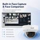 JideTech 4MP/8MP Face Recognition LightHunter WDR Dome IP Camera with 4X Zoom, PoE, Face Capture & Comparison A3238