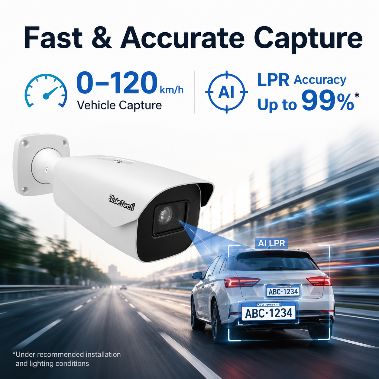 JideTech 4MP ANPR PoE Camera with 4X Motorized Zoom