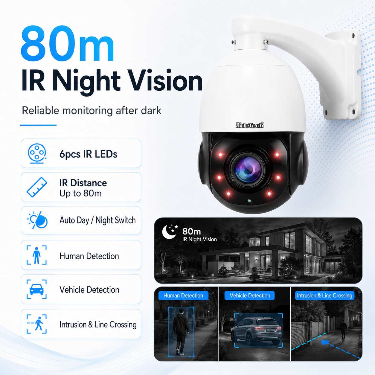 JideTech 5MP/8MP PoE 20X Optischer Zoom Infrarot PTZ IP-Kamera (P2)