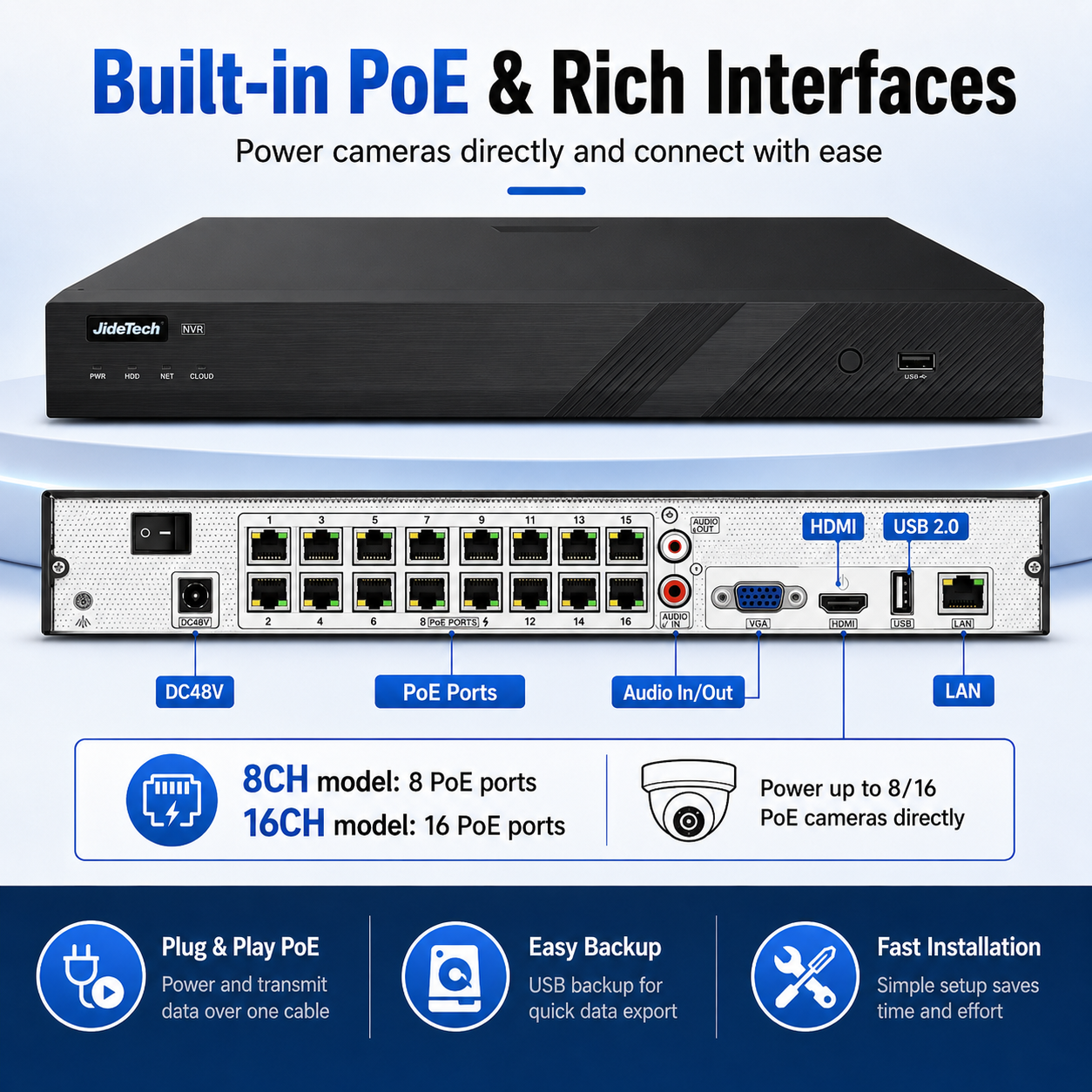 JideTech 8CH/16CH AI PoE NVR Recorder with 4K HDMI, H.265+ & ONVIF Support
