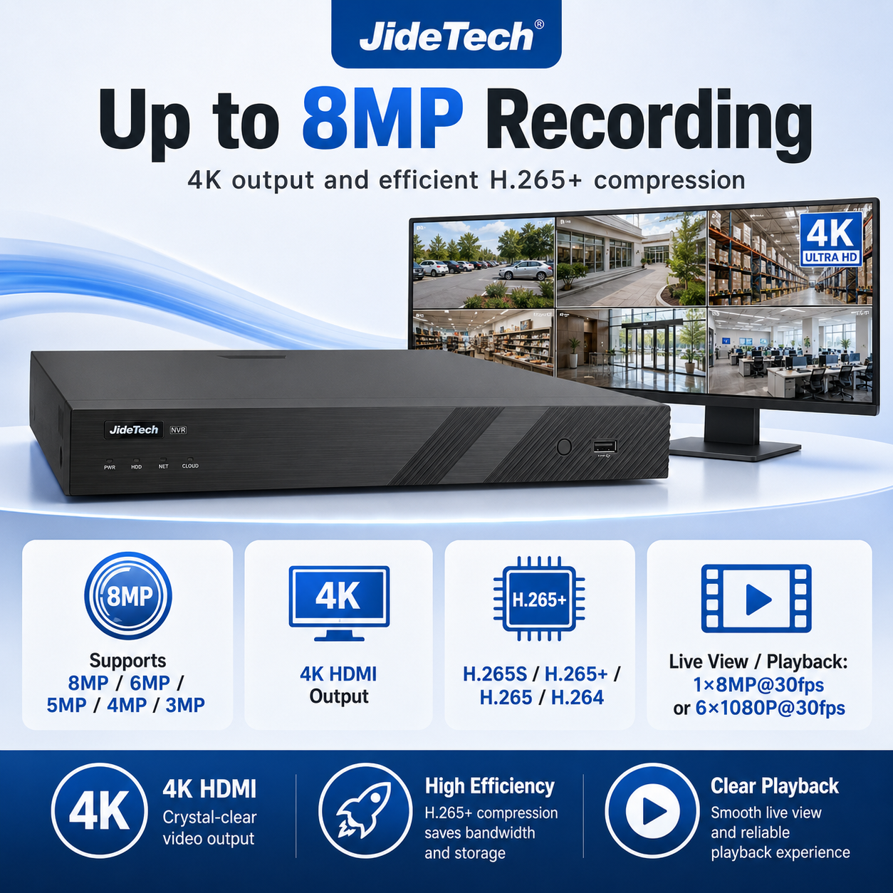 JideTech 8CH/16CH AI PoE NVR Recorder with 4K HDMI, H.265+ & ONVIF Support