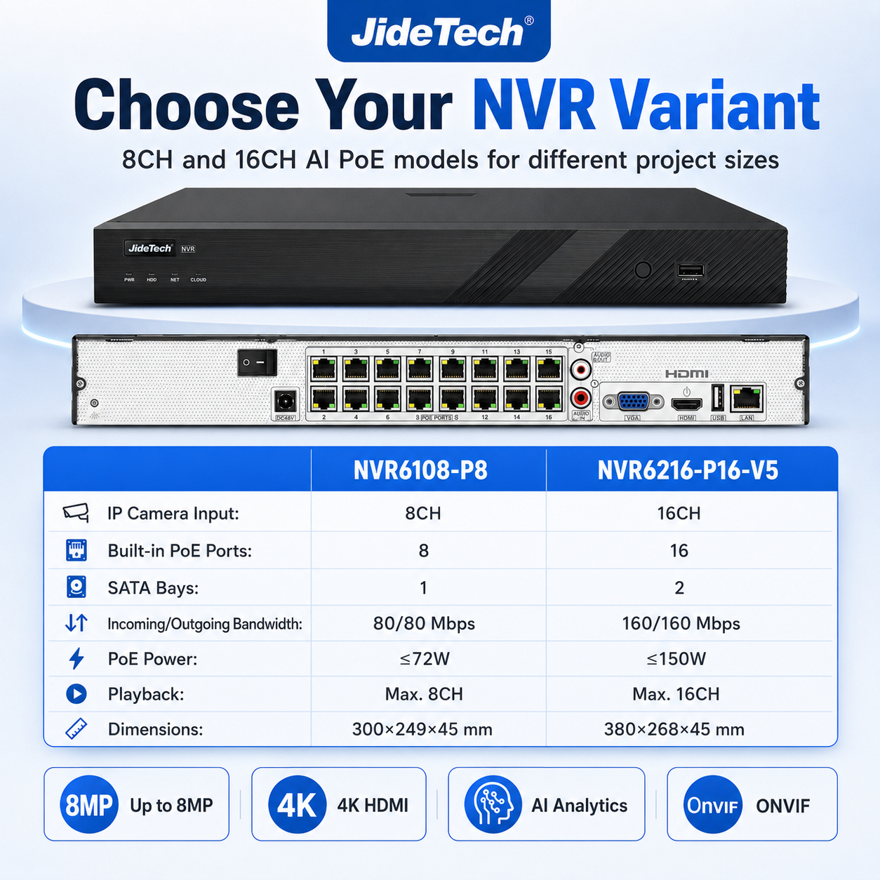 JideTech 8CH/16CH AI PoE NVR Recorder with 4K HDMI, H.265+ & ONVIF Support