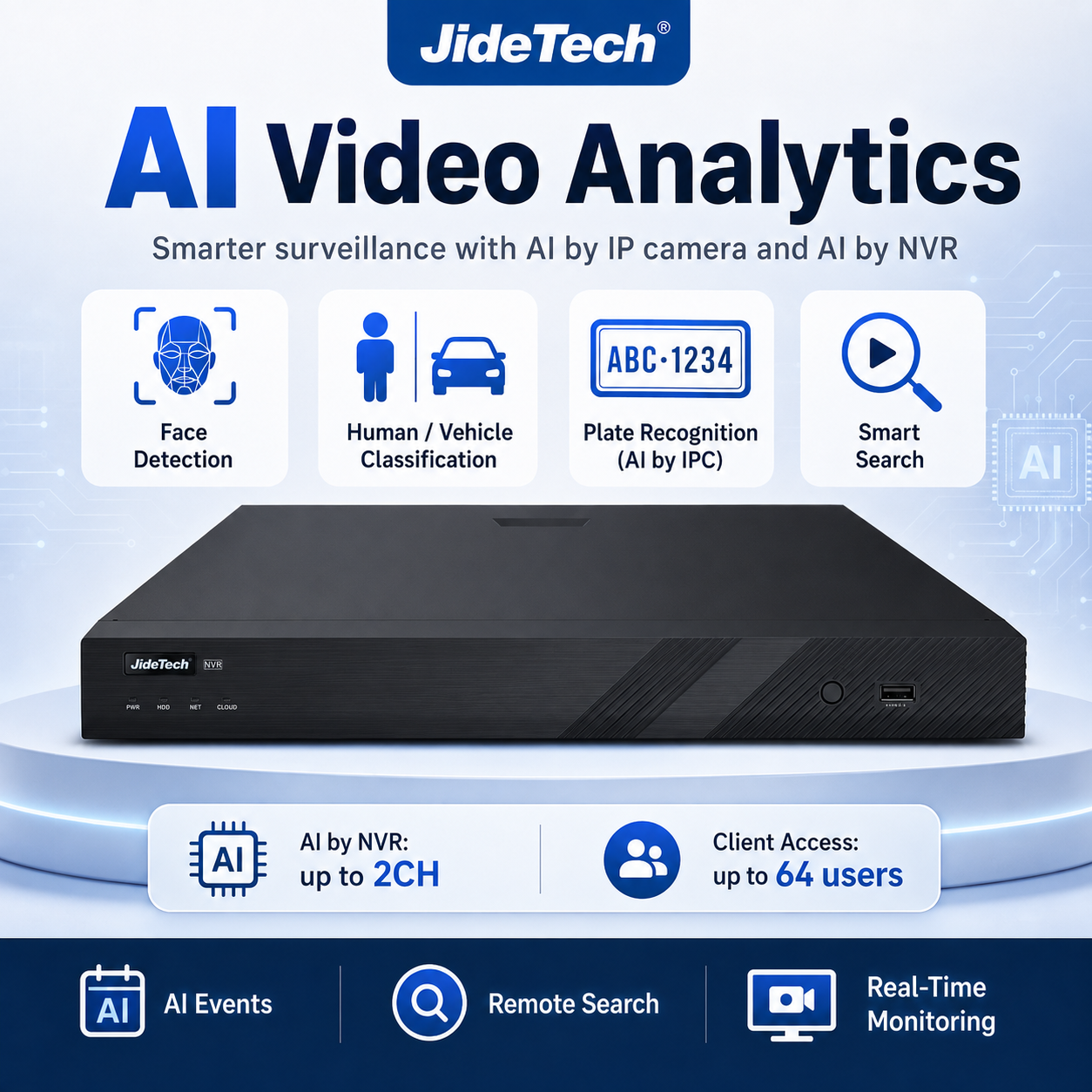 JideTech 8CH/16CH AI PoE NVR Recorder with 4K HDMI, H.265+ & ONVIF Support