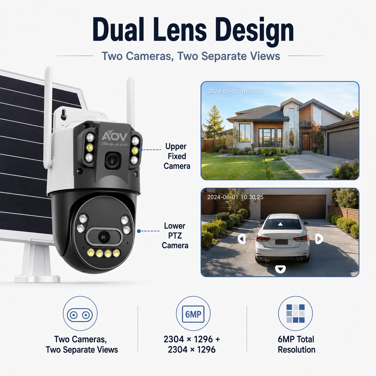JideTech D3 6MP Dual-Lens AOV Solar PTZ Camera – WiFi / 4G LTE