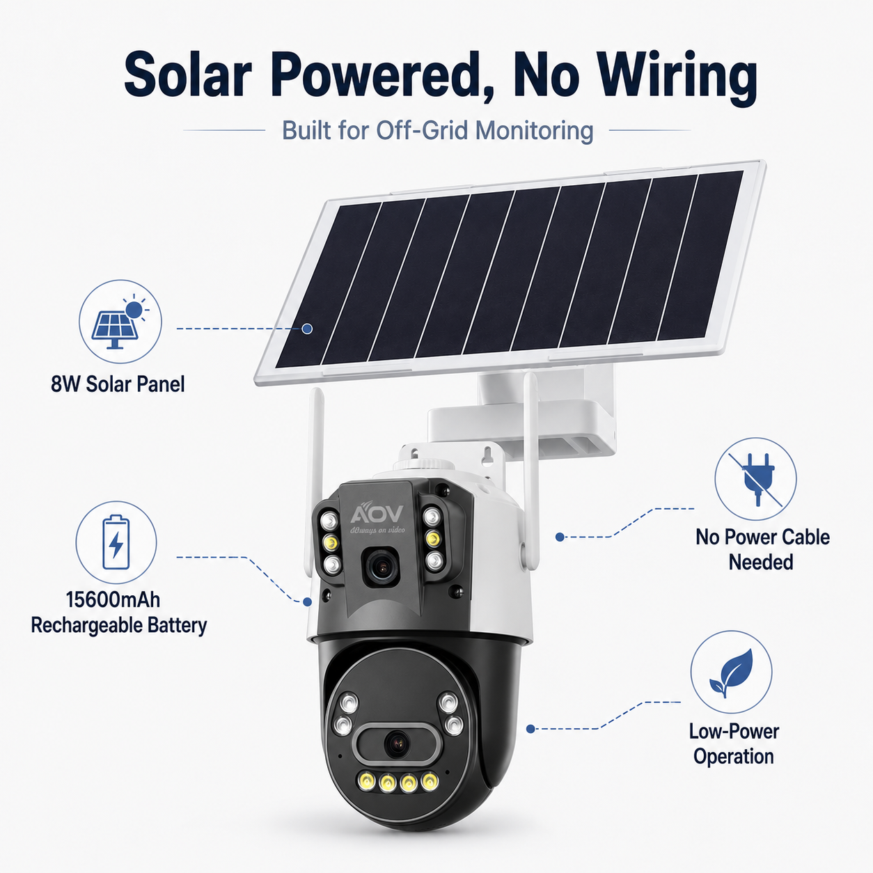 JideTech D3 6MP Dual-Lens AOV Solar PTZ Camera – WiFi / 4G LTE