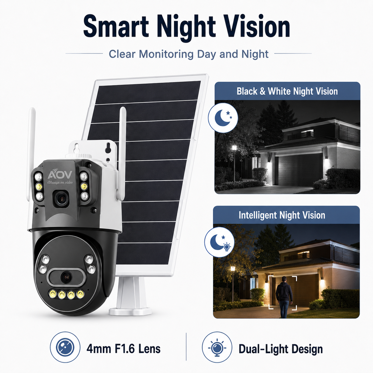 JideTech D3 6MP Dual-Lens AOV Solar PTZ Camera – WiFi / 4G LTE
