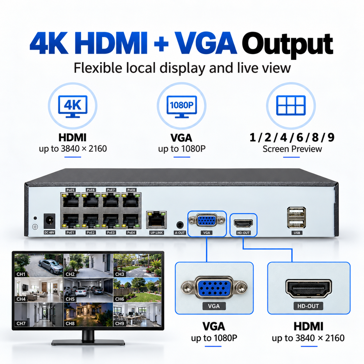 JideTech MN6108-P NVR 4K HDMI VGA output and multi-screen preview