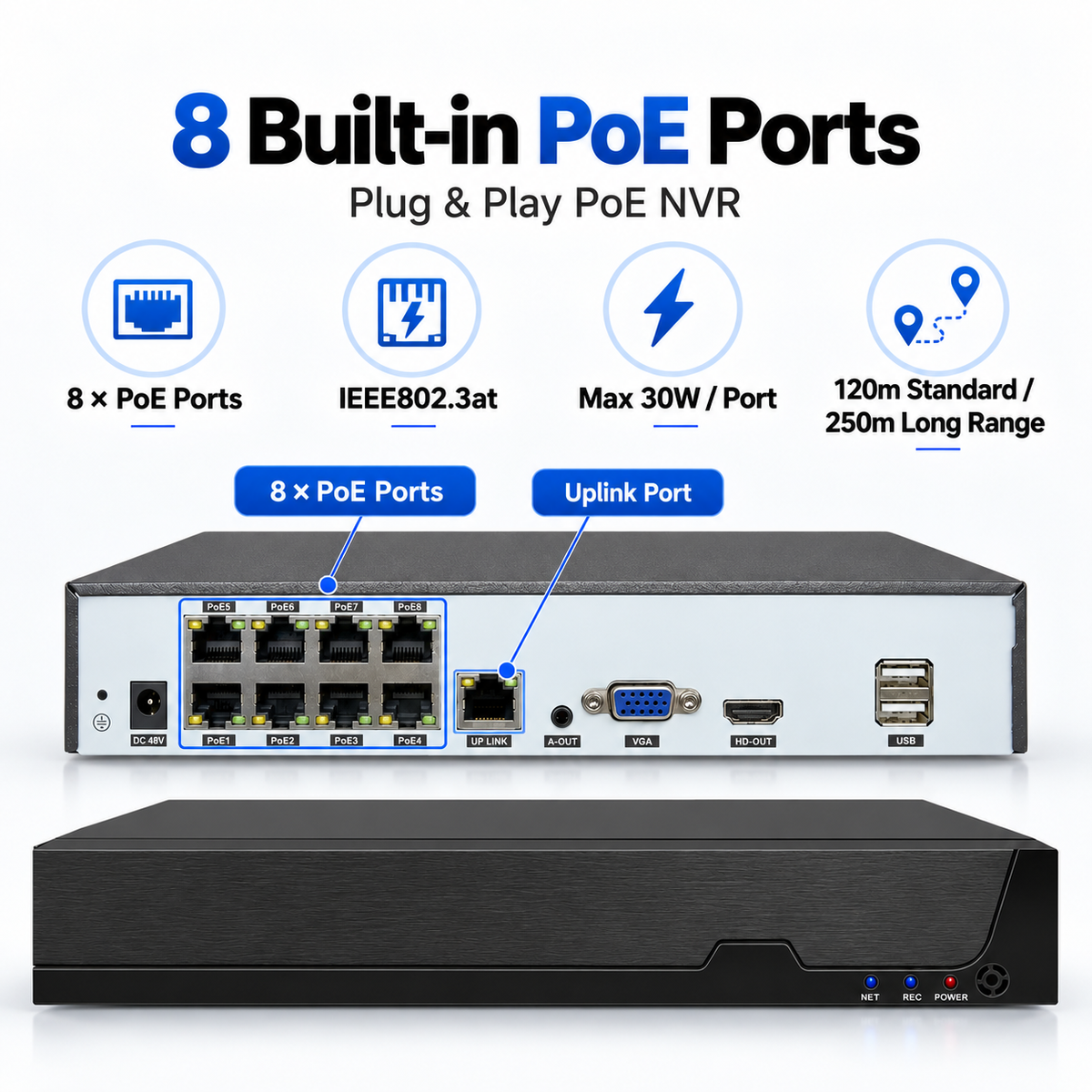JideTech MN6108-P 8 channel PoE NVR with 8 built-in PoE ports IEEE 802.3at