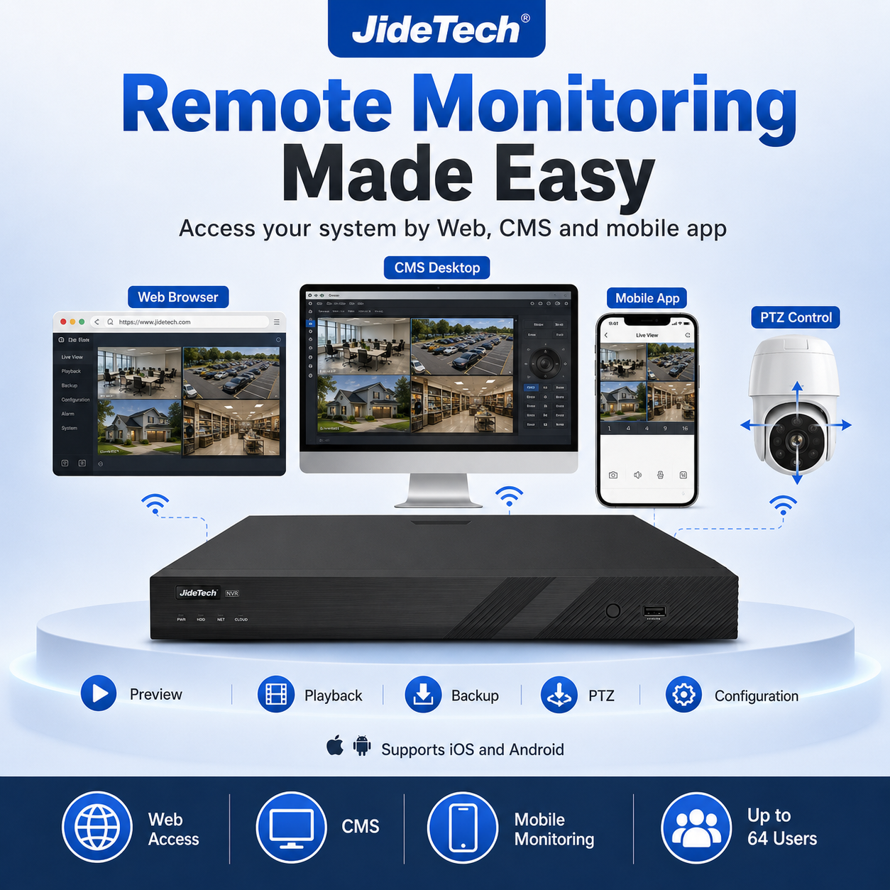 JideTech 8CH/16CH AI PoE NVR Recorder with 4K HDMI, H.265+ & ONVIF Support