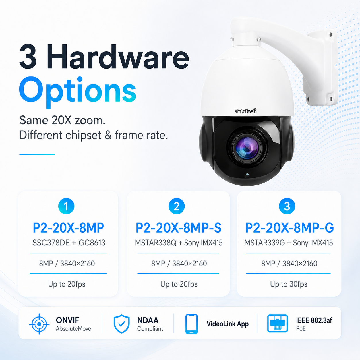 JideTech 5MP 20X Zoom Outdoor PTZ Überwachungskamera (P10-20X-5MP) 