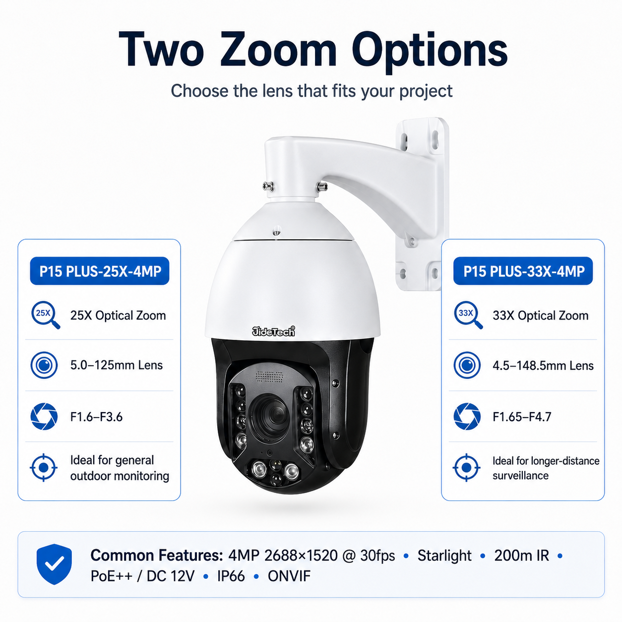 JideTech P15 PLUS 4MP PoE Starlight AI PTZ Camera – 25X/33X Zoom, 200m IR