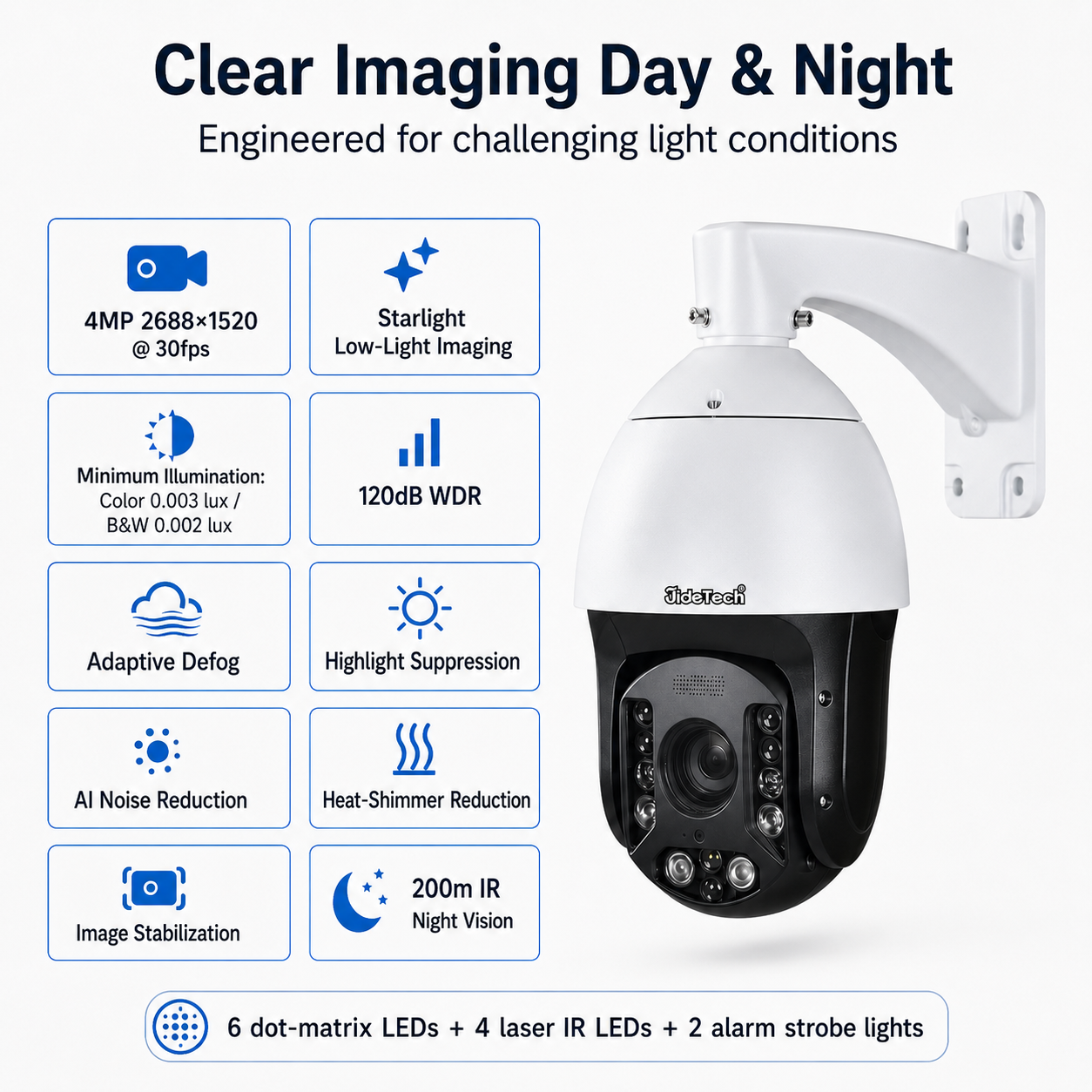 JideTech P15 PLUS 4MP PoE Starlight AI PTZ Camera – 25X/33X Zoom, 200m IR