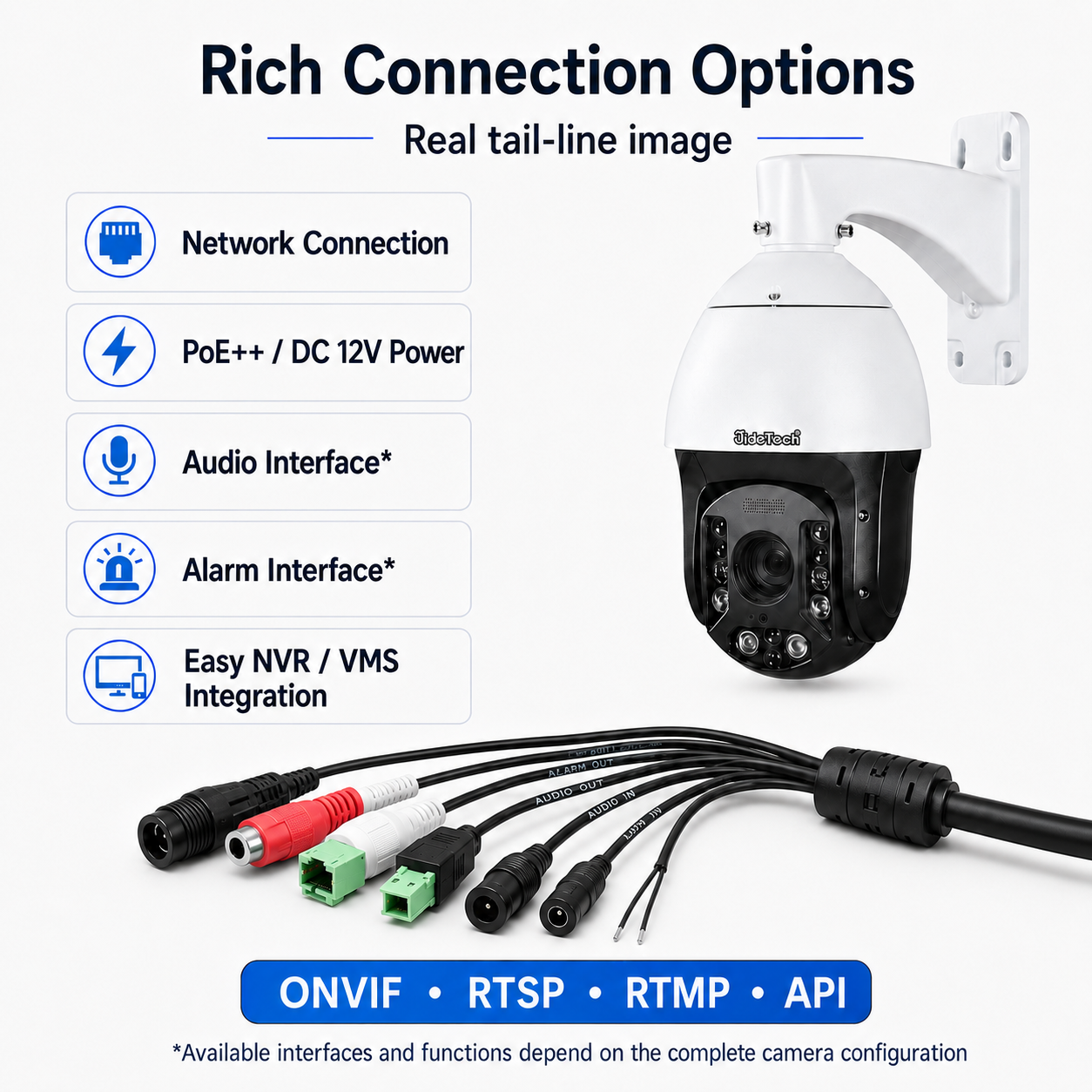 JideTech P15 PLUS 4MP PoE Starlight AI PTZ Camera – 25X/33X Zoom, 200m IR