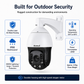 JideTech P15 PLUS 4MP PoE Starlight AI PTZ Camera – 25X/33X Zoom, 200m IR