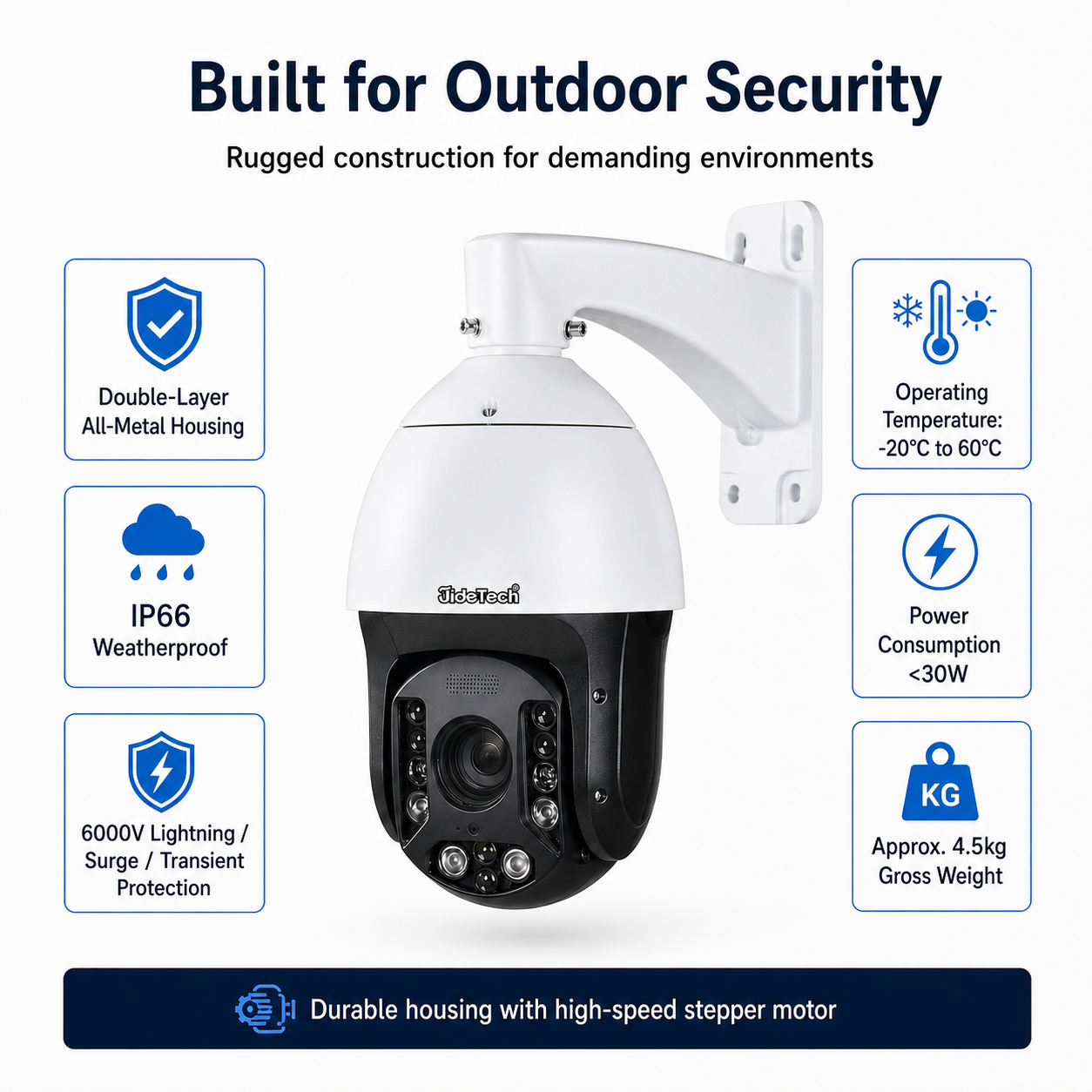 JideTech P15 PLUS 4MP PoE Starlight AI PTZ Camera – 25X/33X Zoom, 200m IR