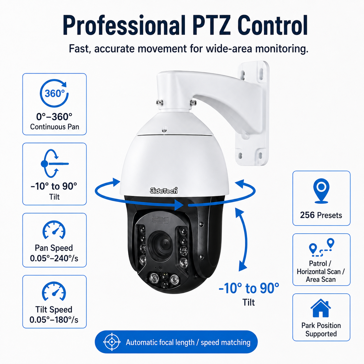 JideTech P15 PLUS 4MP PoE Starlight AI PTZ Camera – 25X/33X Zoom, 200m IR
