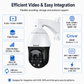 JideTech P15 PLUS 4MP PoE Starlight AI PTZ Camera – 25X/33X Zoom, 200m IR