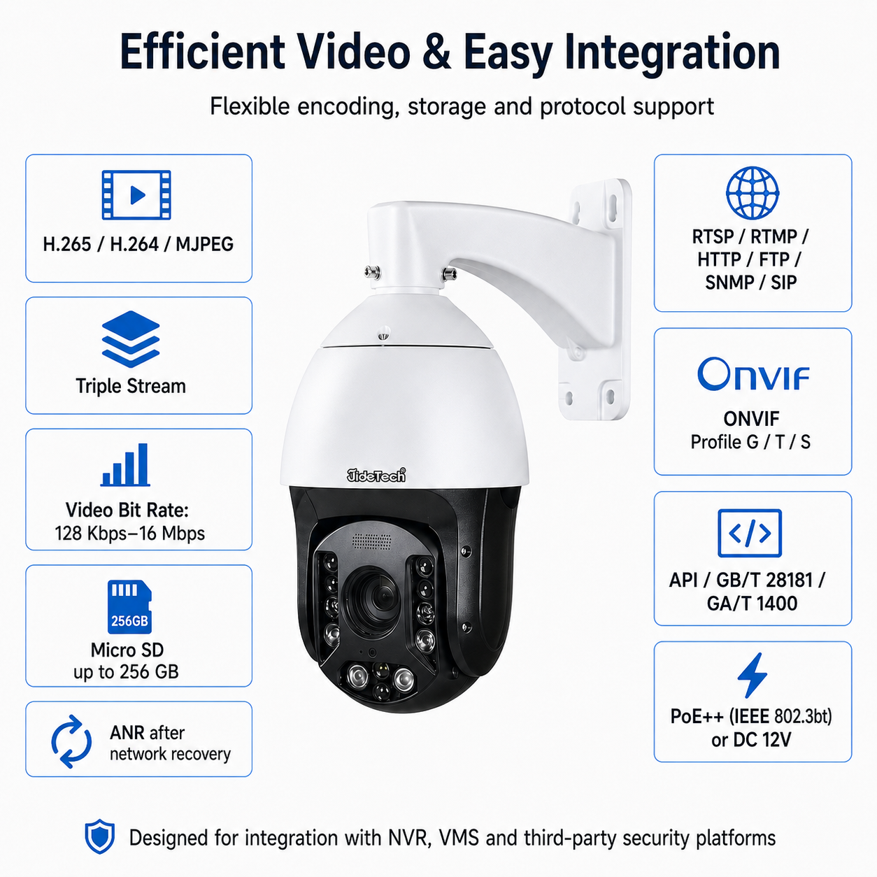 JideTech P15 PLUS 4MP PoE Starlight AI PTZ Camera – 25X/33X Zoom, 200m IR
