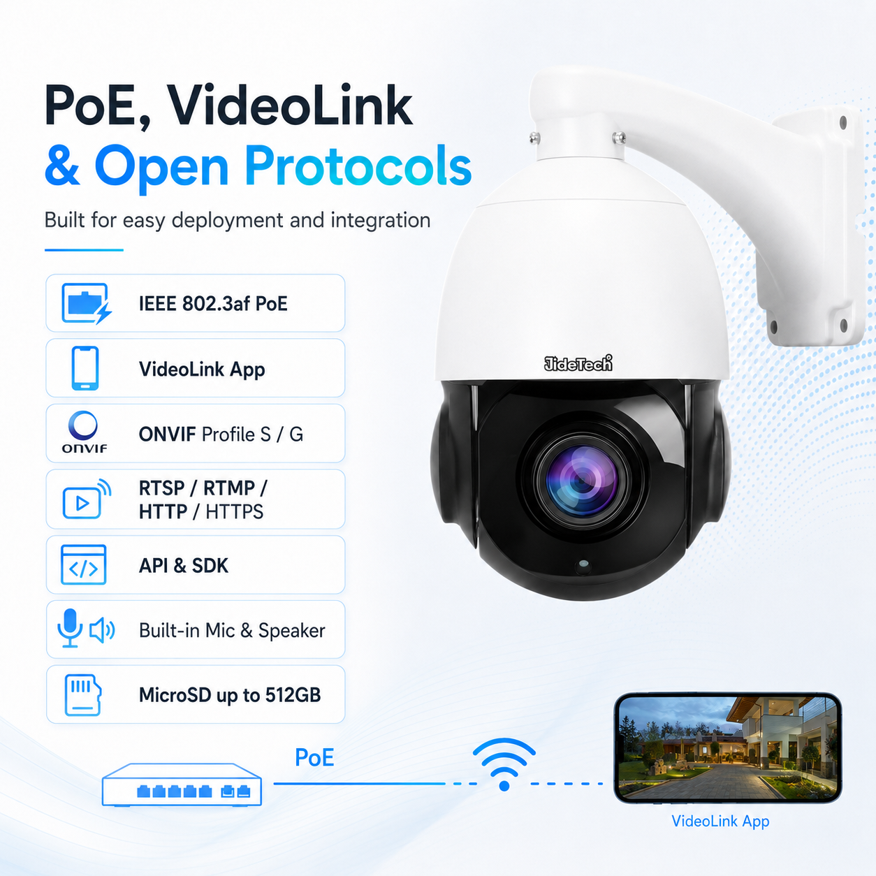 JideTech 5MP/8MP PoE 20X Optischer Zoom Infrarot PTZ IP-Kamera (P2)