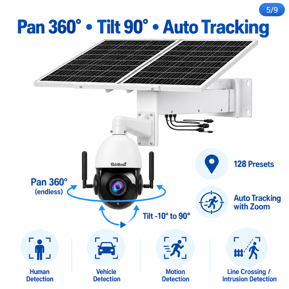JideTech P2 solar PTZ camera auto tracking AI human and vehicle detection