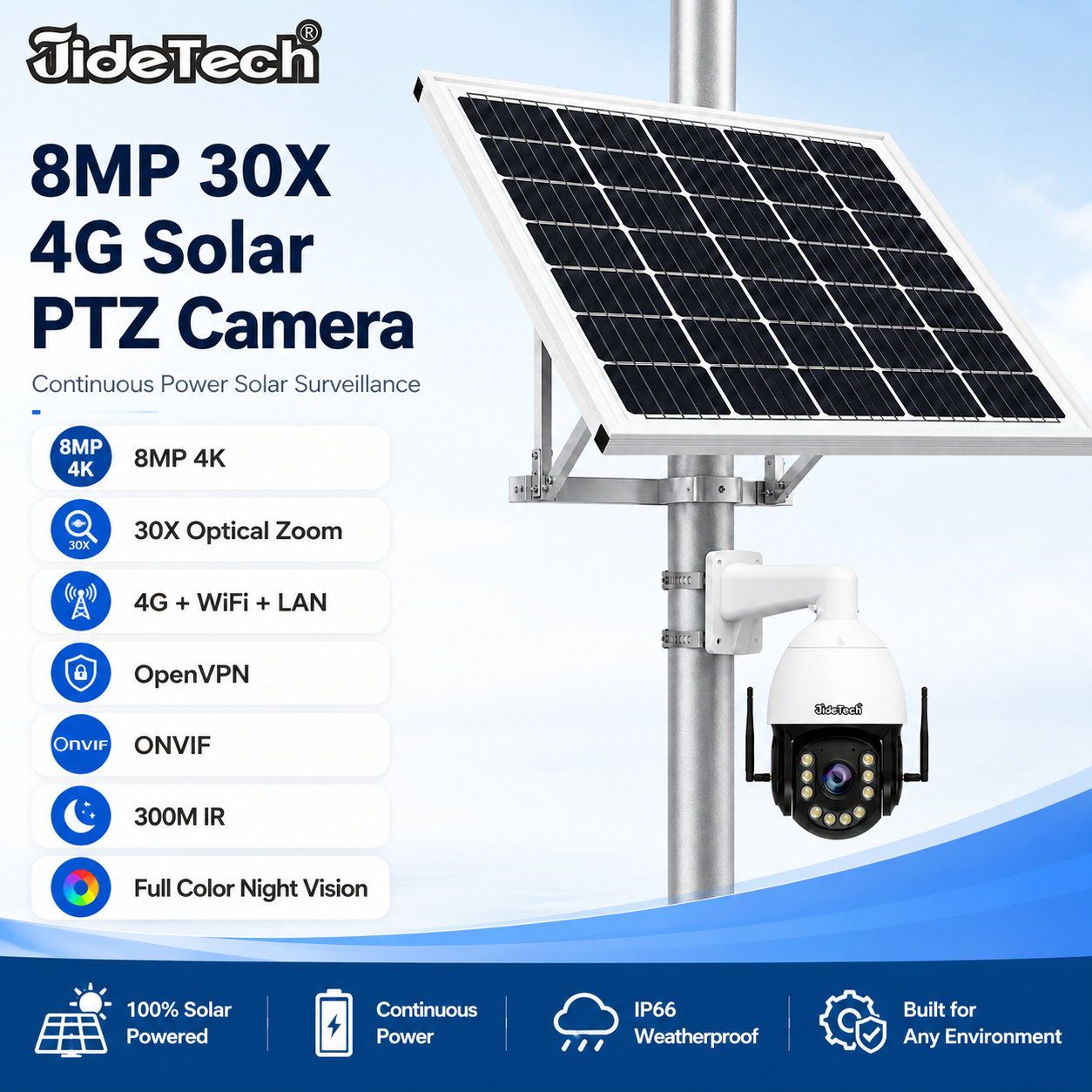 JideTech P22 8MP 30X 4G OpenVPN Solar PTZ Camera System with 100W Panel & 60Ah Battery