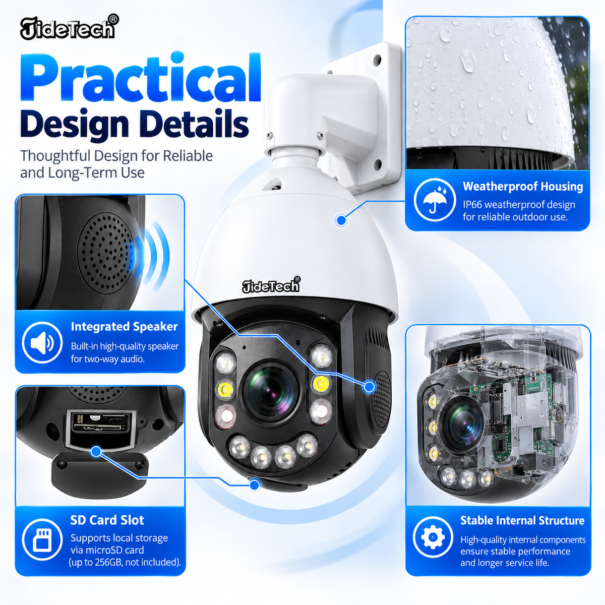 JideTech 12MP 23X Optical Zoom PoE PTZ IP Camera Absolute Positioning (P22)