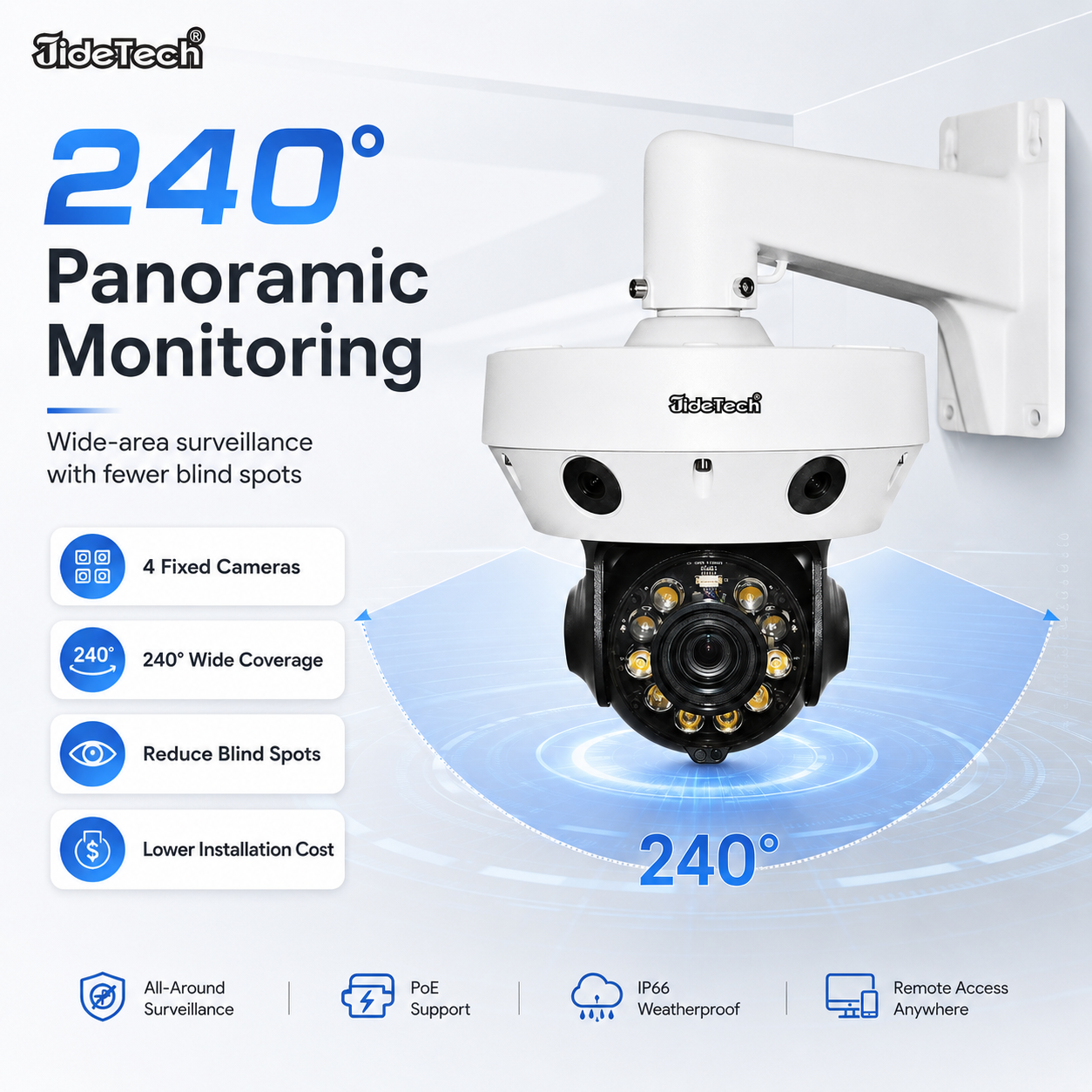 JideTech P23 5MP 240° Panoramic Multi-Lens 20X PTZ Camera with AI Auto Tracking