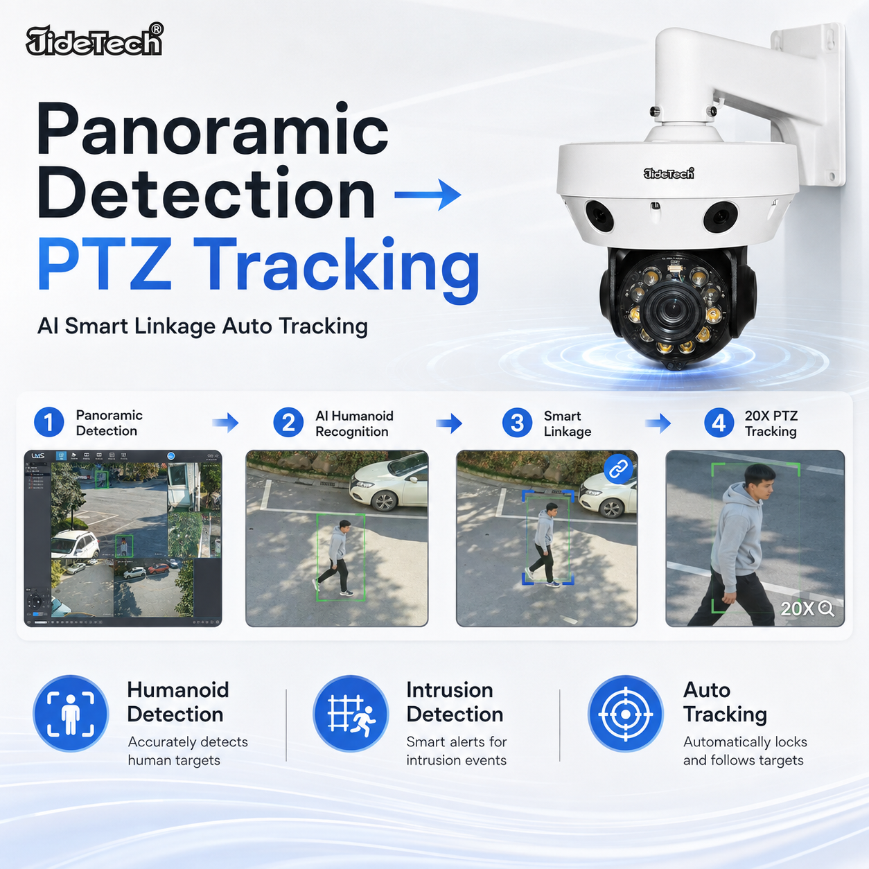 JideTech P23 5MP 240° Panoramic Multi-Lens 20X PTZ Camera with AI Auto Tracking