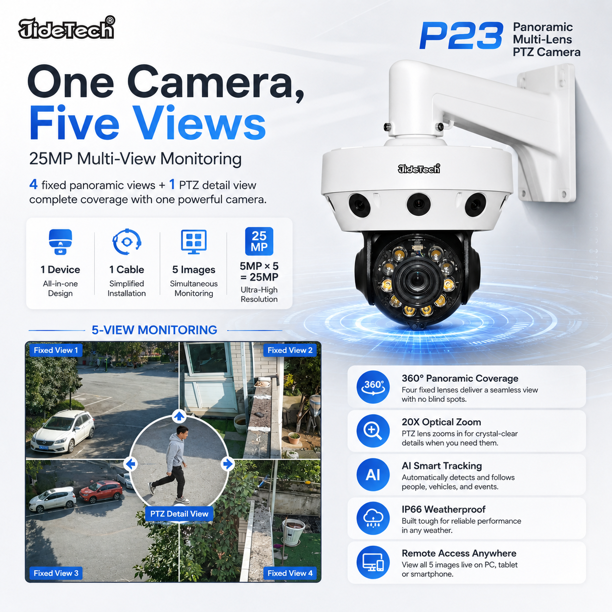 JideTech P23 5MP 240° Panoramic Multi-Lens 20X PTZ Camera with AI Auto Tracking